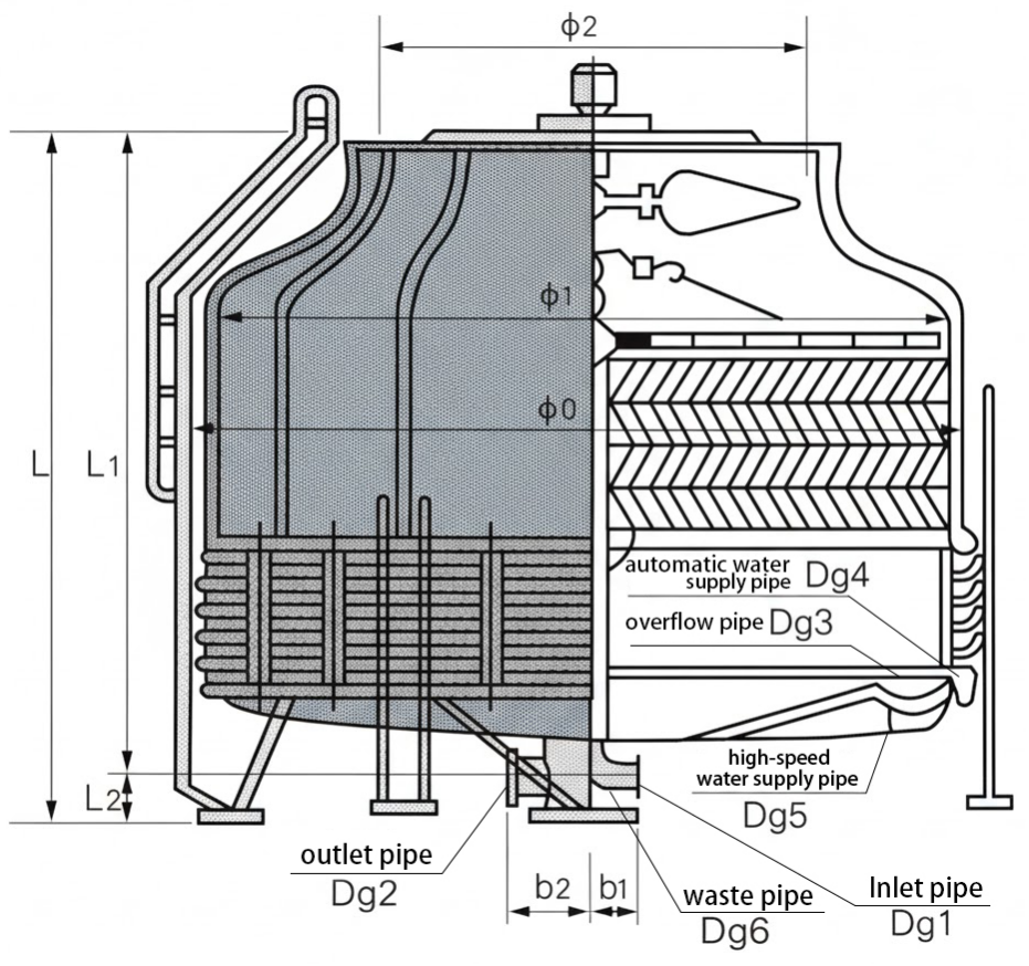 FRP Fiberglass GFRP Low Noise Type Counterflow Cooling Tower for thermal power plant DBNL3-450