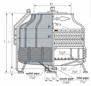 Low Noise Counterflow FRP Cooling Tower | Factory Direct for Power Plant & HVAC Projects DBNL3J-12